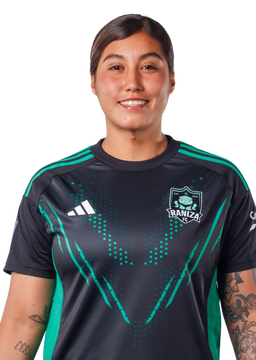 Itzel Cruz